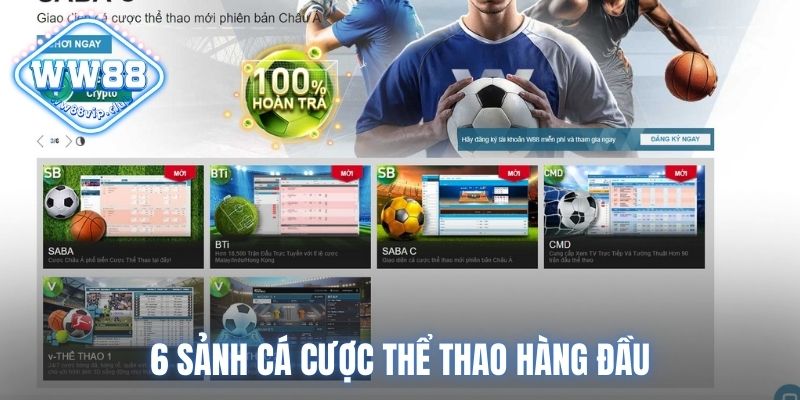 6 sảnh cá cược thể thao hàng đầu