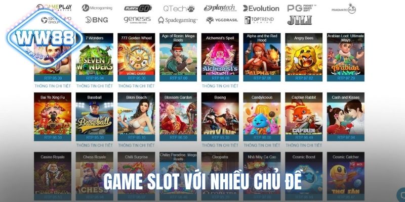 Game slot với nhiều chủ đề