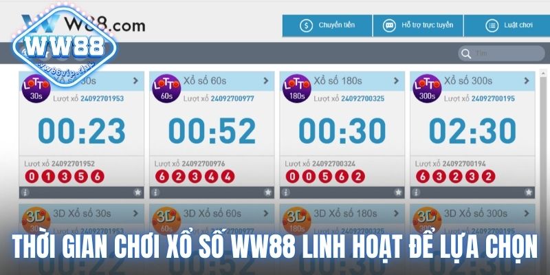 Thời gian chơi xổ số WW88 linh hoạt để lựa chọn